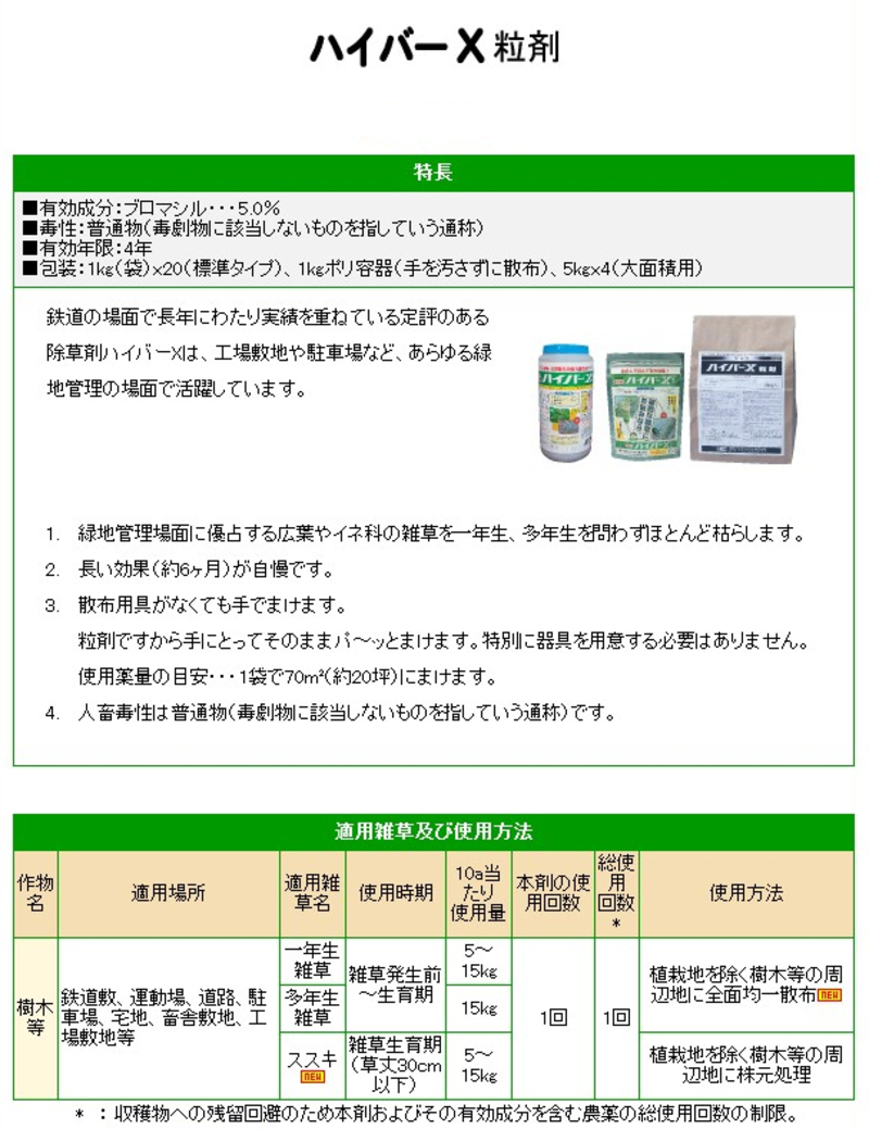 ハイバーX粒剤5 | 造園資材館