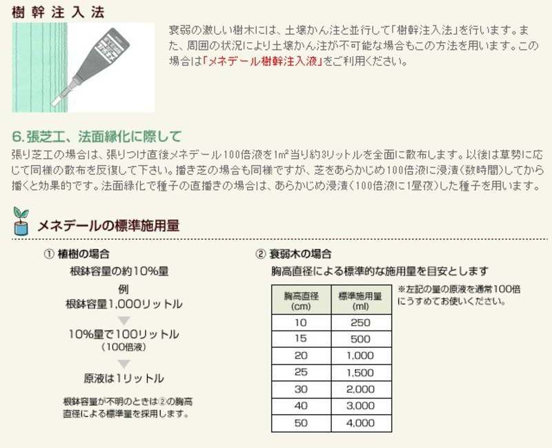 メネデール | 造園資材館