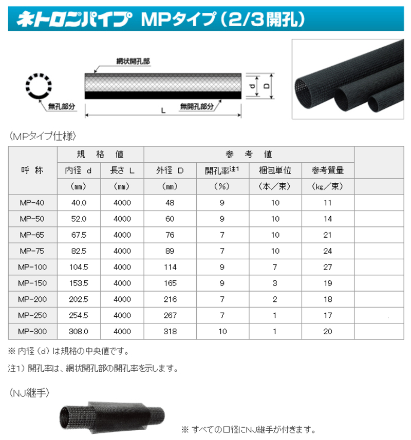 ネトロンパイプ MP-65(2/3開孔) | 造園資材館