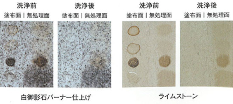 クリアトップ　 | 造園資材館